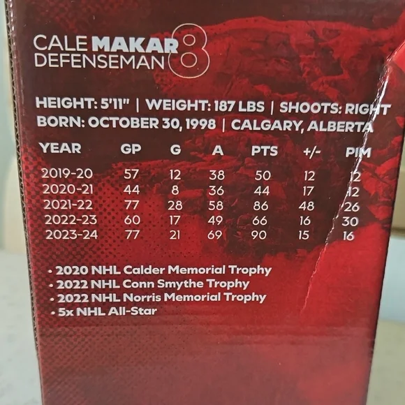 Colorado AVALANCHE Cale Makar Bobblehead - Picture 3 of 4